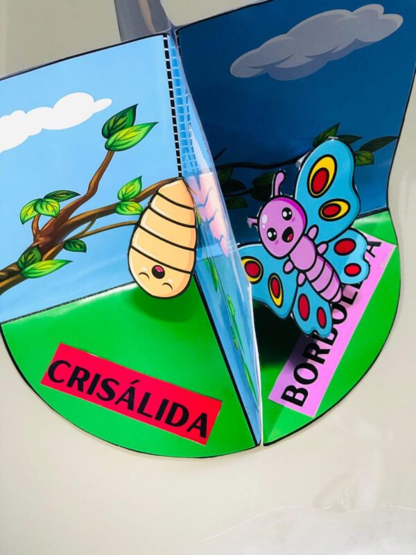 LIVRINHO INTERATIVO CICLO DA BORBOLETA* 🦋✨ - Image 2